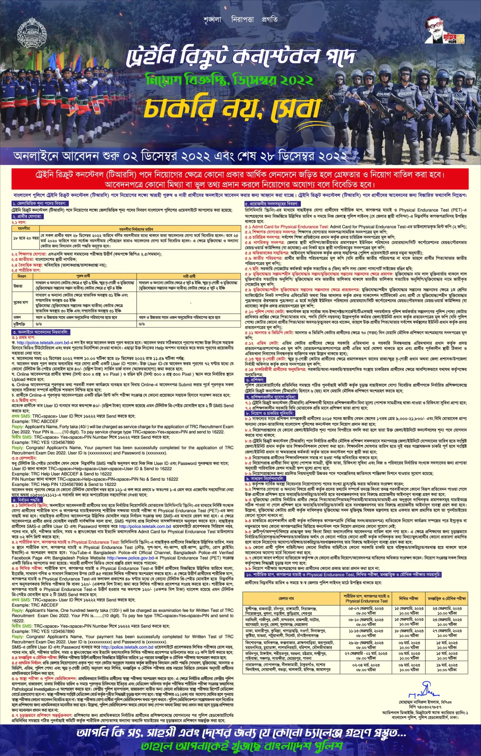 Bangladesh police TRC Job Circular 2022 001 scaled