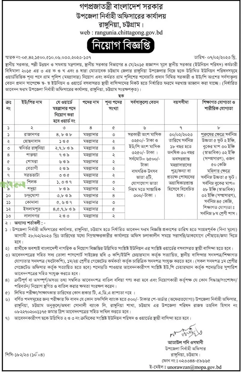 Rangunia Chittagong Upazila Nirbahi Office Job Circular 2023 