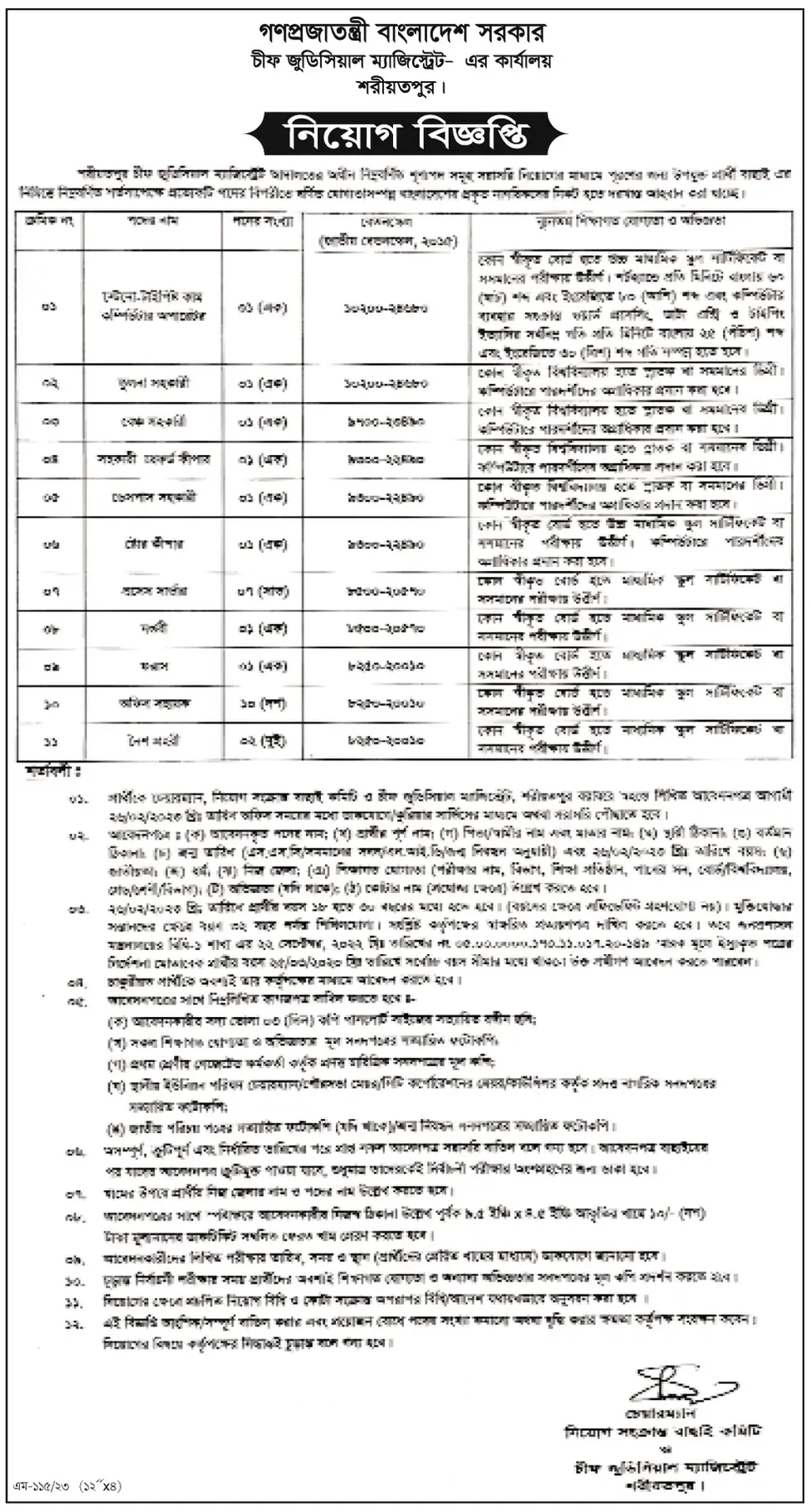 Shariatpur Chief Judicial Magistrate Office Job Circular 2023