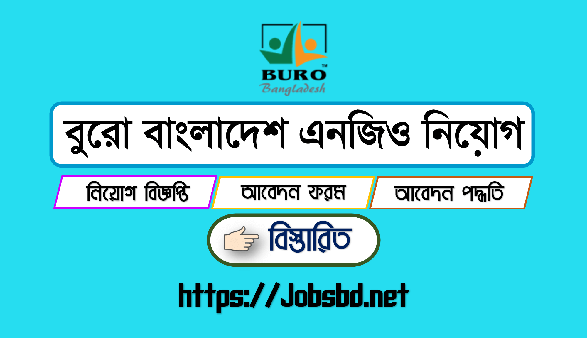 Buro Bangladesh NGO Job Circular