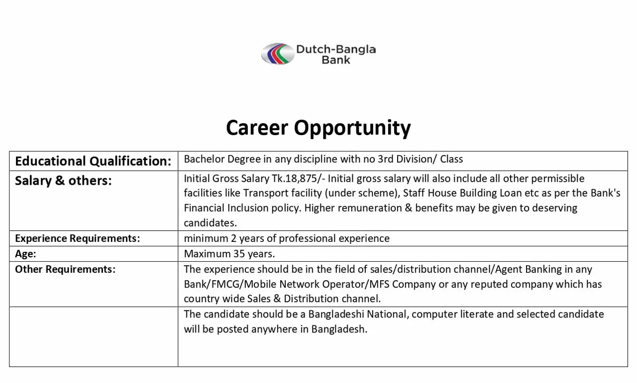 DBBL Career Opportunity